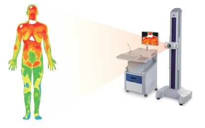 智能紅外醫(yī)學檢測